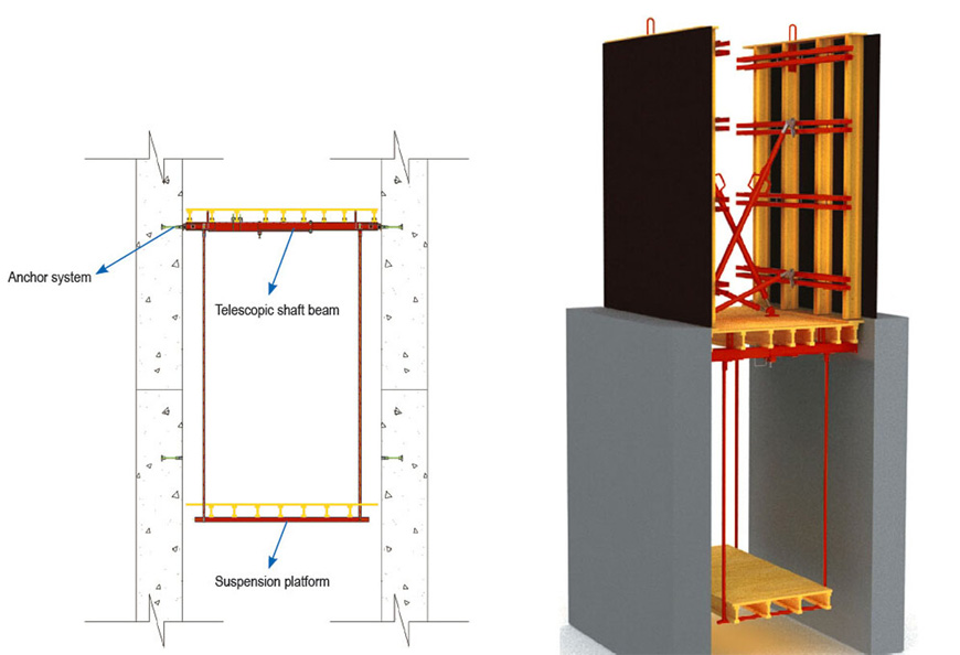 TECON Climbing Formwork CB180/240